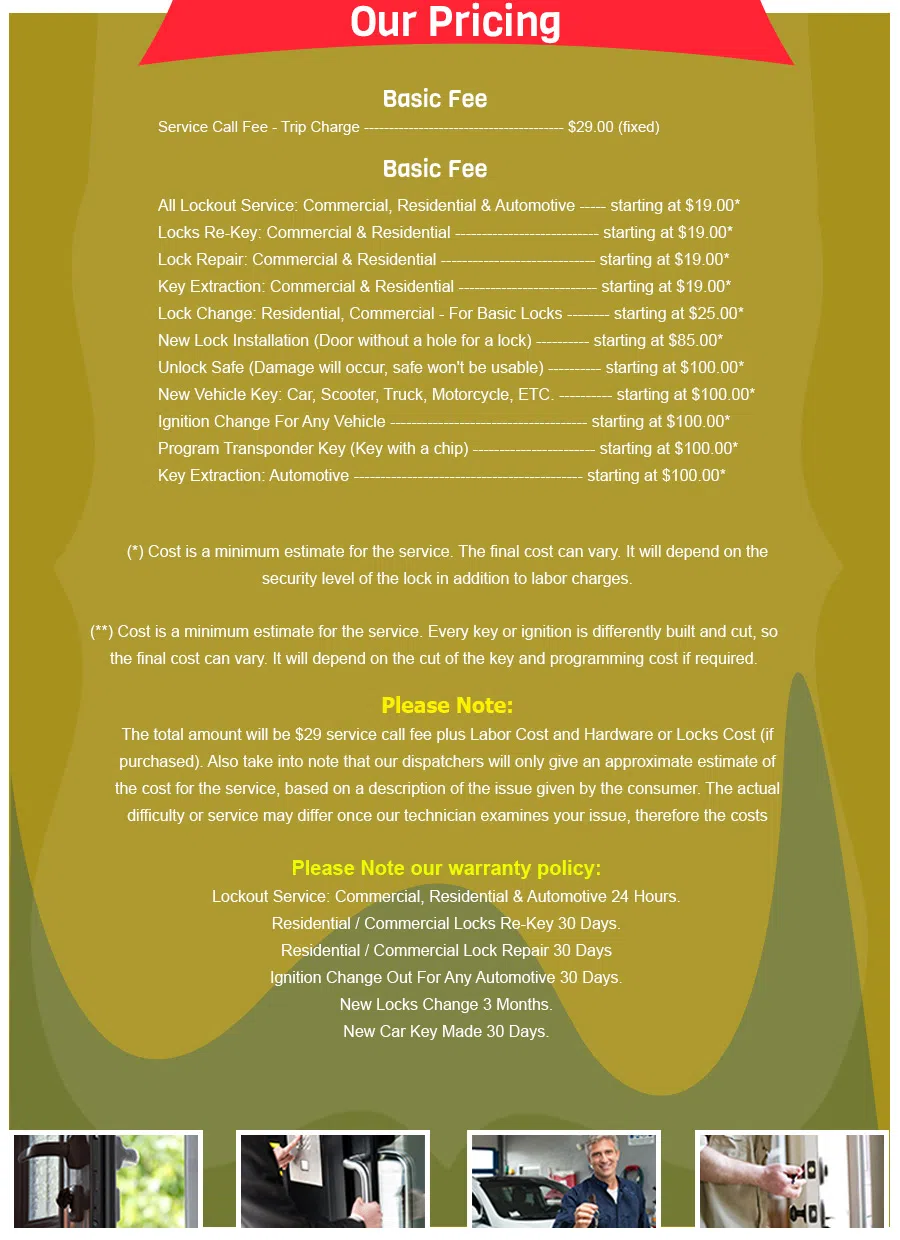 Pewaukee WI Locksmith Store Pewaukee, WI 262-232-6132